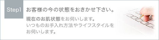 お客様の今の状態をお聞かせ下さい。