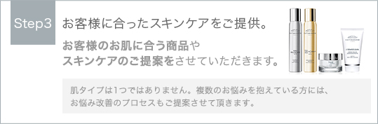 お客様に合ったスキンケアをご提供。