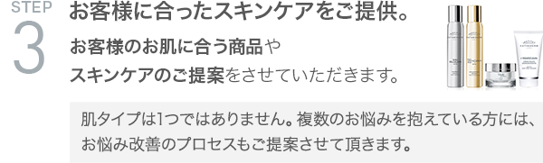 お客様に合ったスキンケアをご提供。