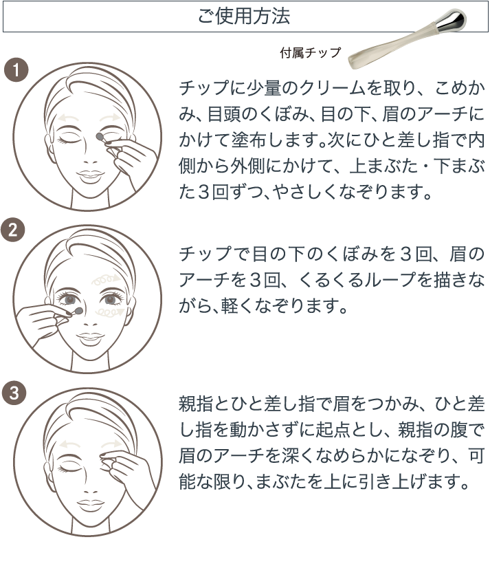 ご使用方法 付属チップ ①チップに少量のクリームを取り、こめかみ、目頭のくぼみ、目の下、眉のアーチにかけて塗布します。次にひと差し指で内側から外側にかけて、上まぶた・下まぶた３回ずつ、やさしくなぞります。 ②チップで目の下のくぼみを３回、眉のアーチを３回、くるくるループを描きながら、軽くなぞります。 ③親指とひと差し指で眉をつかみ、ひと差し指を動かさずに起点とし、親指の腹で眉のアーチを深くなめらかになぞり、可能な限り、まぶたを上に引き上げます。