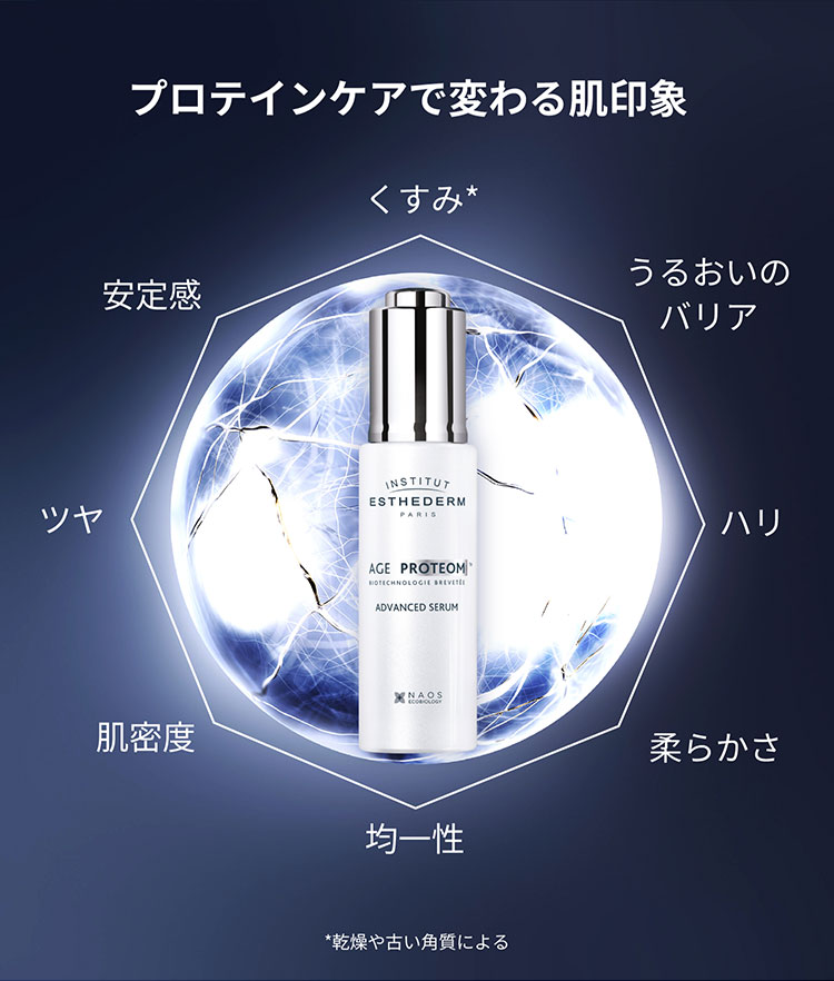 エージプロテオム｜美容液｜FACE CARE | エステダム
